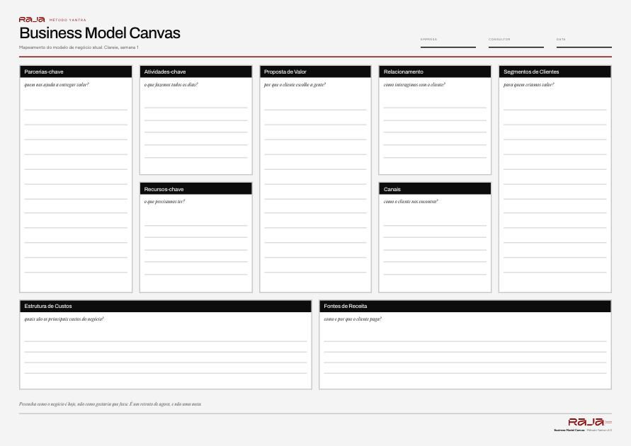 Miniatura da folha Business Model Canvas