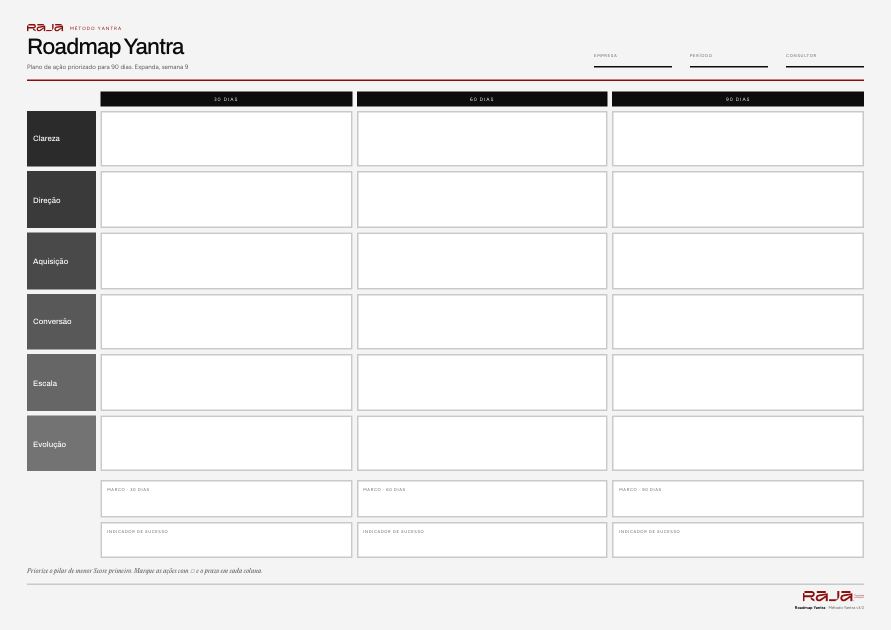 Miniatura da folha Roadmap Yantra